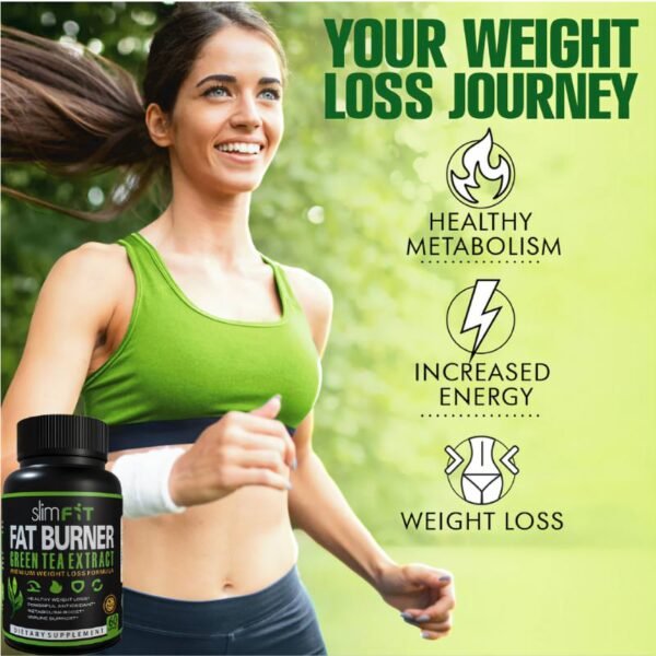 Slimfit Fat Burner